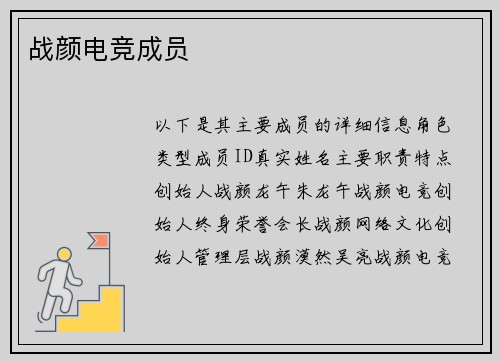 战颜电竞成员